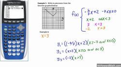 Calculating Domain on a Calculator: Methods and Steps