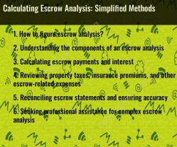 Calculating Escrow Analysis: Simplified Methods