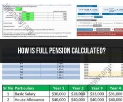 Calculating Full Pension: A Guide for Retirement Planning