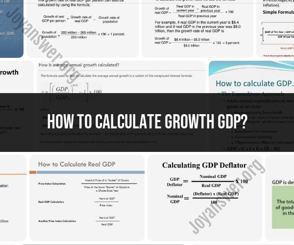 Calculating GDP Growth: A Fundamental Economic Indicator