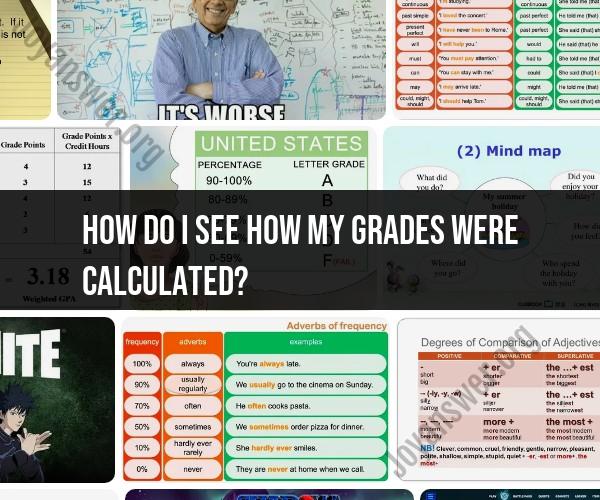 Calculating Grades: Understanding the Grading Calculation Method