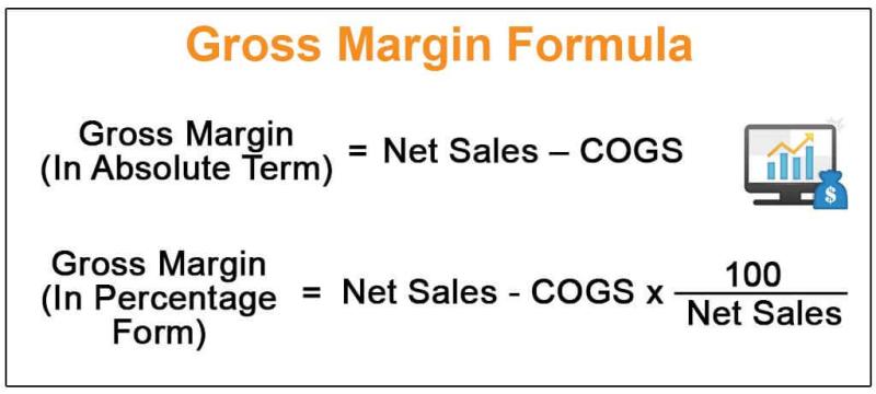 Calculating Gross Margin Percentage: Financial Analysis Guide