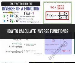 Calculating Inverse Functions: Mathematical Procedures
