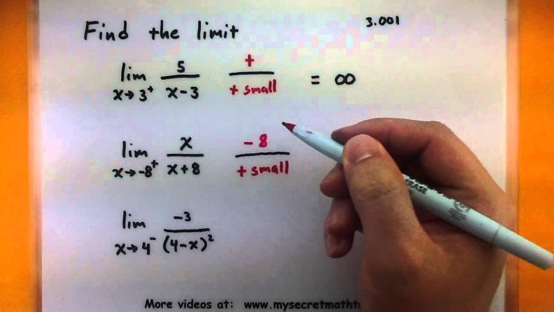 Calculating Limits in Calculus: Step-by-Step Approach