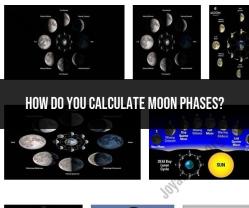 Calculating Moon Phases: A Comprehensive Guide