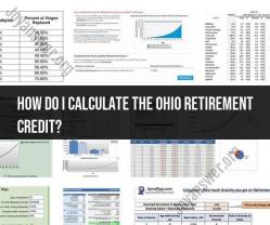 Calculating Ohio Retirement Credit: A Comprehensive Guide - Finance