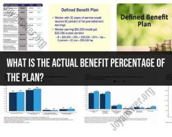 Calculating the Actual Benefit Percentage of a Plan