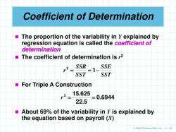 Calculating the Adjusted Coefficient of Determination: A Step-by-Step Guide