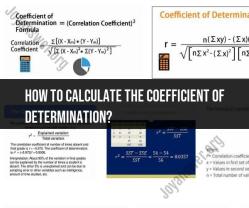 Calculating the Coefficient of Determination: A Statistical Guide