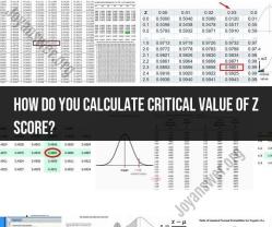 Calculating the Critical Value of a Z-Score: Statistical Analysis