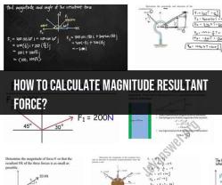 Calculating the Magnitude of Resultant Force: Formulas and Steps