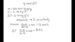 Calculating Uncertainty in Density Determination