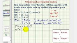 Calculating Velocity Vectors: Methods and Formulas