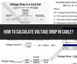 Calculating Voltage Drop in Cable: Electrical Basics