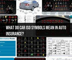 Car ISO Symbols in Auto Insurance: What They Mean
