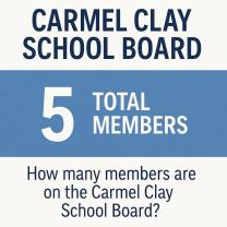 Carmel Clay School Board: Number of Members Explained