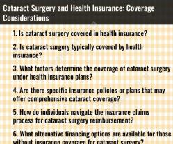 Cataract Surgery and Health Insurance: Coverage Considerations