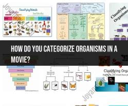 Categorizing Organisms in Film: Taxonomy in Movies