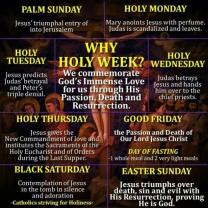 Catholic Holy Days: Observing Sacred Occasions