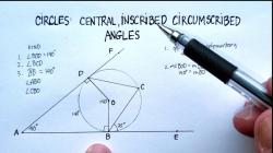 Central Angle Measurement: Determining the Measure of Indicated Central Angles