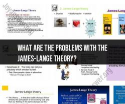 Challenges with the James-Lange Theory of Emotion