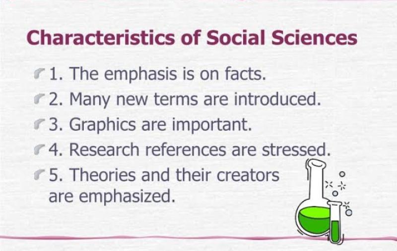 Characteristics of Social Science: An In-Depth Exploration