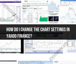 Charting Your Financial Journey: Customizing Yahoo Finance Charts