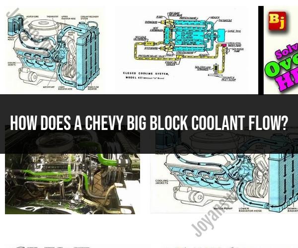 Chevy Big Block Coolant Flow: Understanding the System