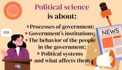 Choosing Political Science as a Major: Reasons and Benefits