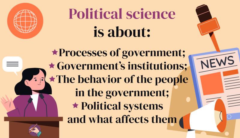 Choosing Political Science as a Major: Reasons and Benefits