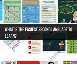 Choosing the Easiest Second Language to Learn