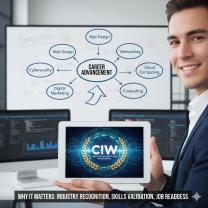 CIW Certification: What It Is and Why It Matters