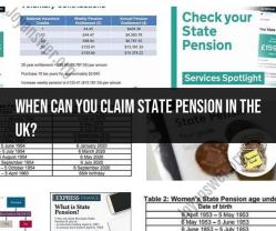 Claiming Your UK State Pension: Eligibility and Process