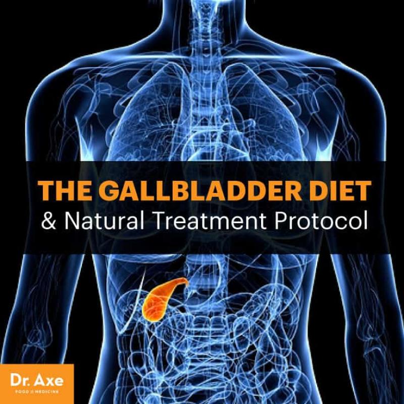 Cleansing Your Gallbladder: Fact or Fiction?