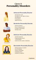 Cluster B Personality Disorders: Cluster Overview