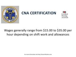 CNA License Reinstatement: How to Reinstate Your CNA License in Wisconsin