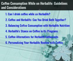 Coffee Consumption While on Herbalife: Guidelines and Considerations