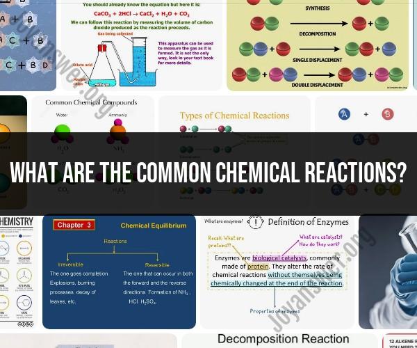 Common Chemical Reactions: Essential Chemistry Concepts