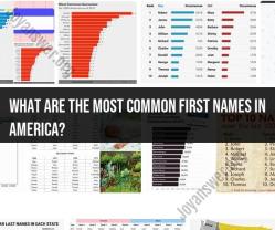 Common First Names in America: Cultural Trends