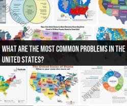 Common Issues in the United States: A Comprehensive Overview