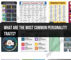 Common Personality Traits: Exploring Human Behavior