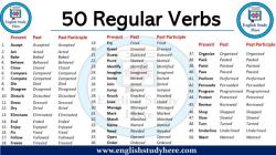 Common Verbs in Language: Building Your Vocabulary
