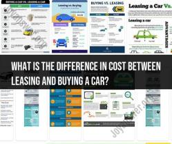 Comparing the Costs of Leasing and Buying a Car