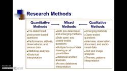 Components of a Quantitative Research Proposal: Proposal Structure