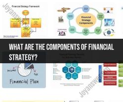 Components of Financial Strategy: Building a Strong Financial Plan