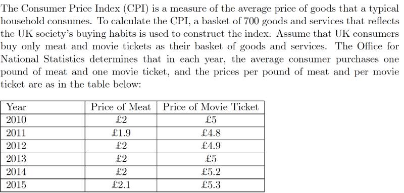 Computing Consumer Price Index (CPI): Methodologies and Formulas
