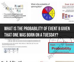 Conditional Probability: Event B Given Birth on a Tuesday