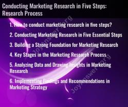 Conducting Marketing Research in Five Steps: Research Process
