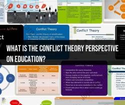 Conflict Theory Perspective on Education: Analyzing Inequality