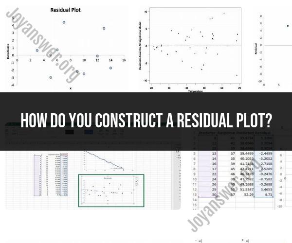 Constructing a Residual Plot: A Step-by-Step Guide